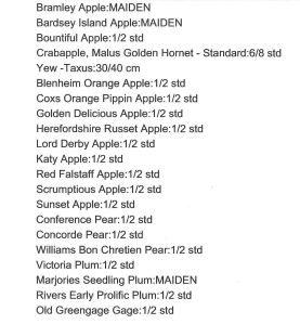 List of fruit trees - part 1